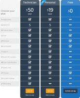 roguekiller anti malware код активации. 1626291116 34179c33868c. roguekiller anti malware код активации фото. roguekiller anti malware код активации-1626291116 34179c33868c. картинка roguekiller anti malware код активации. картинка 1626291116 34179c33868c. Утилита RogueKiller Anti-Malware 2019 является уникальной разработкой для удаления вредоносных программ. Она включает качественный сканер, который легко обнаружит опасные объекты, не только запущенные в данный момент, но и запланированные в планировщике. Такие глубокие действия выводят приложение на новый уровень безопасности, что позволит избавиться от проблем не только компьютера, но и гаджета. Имейте ввиду, что русская версия RogueKiller Anti-Malware включает в себя функцию для поиска вирусов, но отслеживание в режиме реального времени не проводится. Поэтому программу удобно использовать как мобильное средство, например, скопировав файлы на флешку.